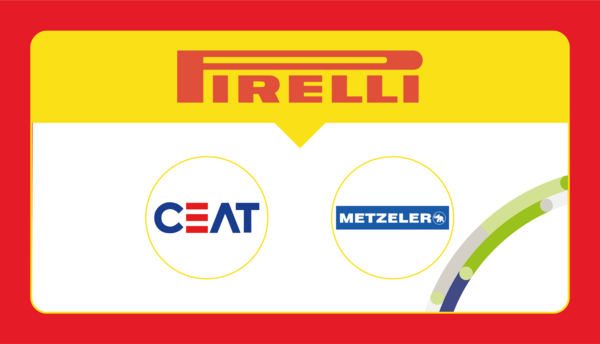 Submarcas Pirelli
